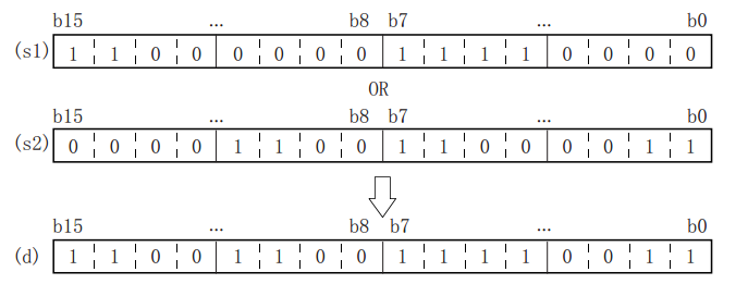 07-2 Basic instructions_html_577fdb83f8f4ac27.png