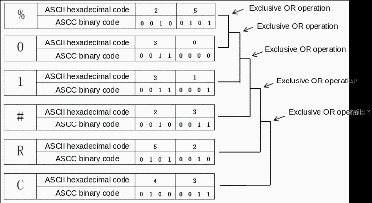 07-2 Basic instructions_html_632af1db3189c584.gif