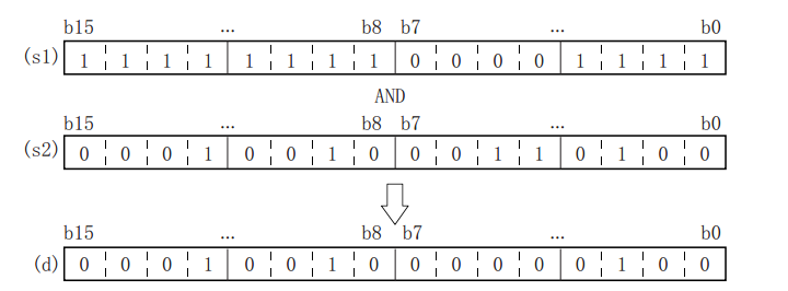 07-2 Basic instructions_html_747116a5868e9cae.png