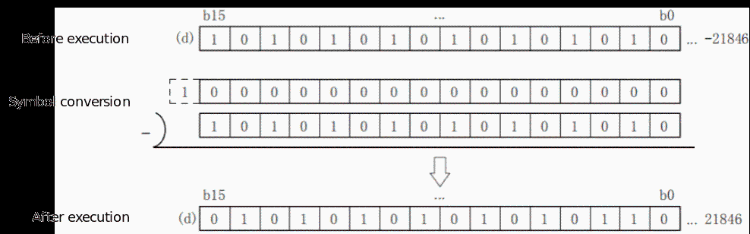 07-2 Basic instructions_html_e312c1e31069e2d4.gif