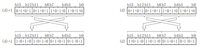 07-2 Basic instructions_html_4d64dcd321d22f11.png