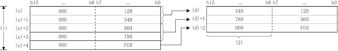 07-2 Basic instructions_html_50df057d754891b2.png