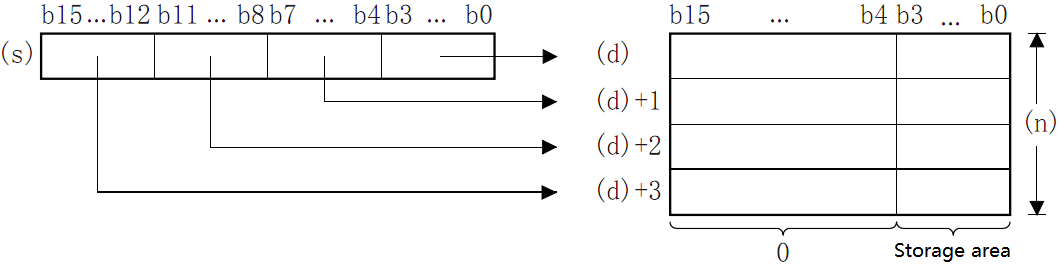 07-2 Basic instructions_html_5938199acdc55dc1.png