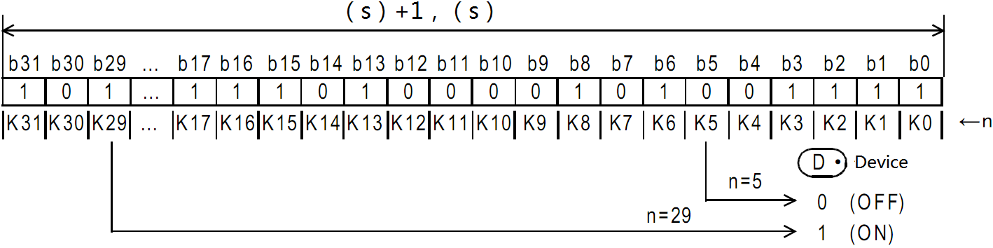 07-2 Basic instructions_html_a2388083bdb6b3d7.png