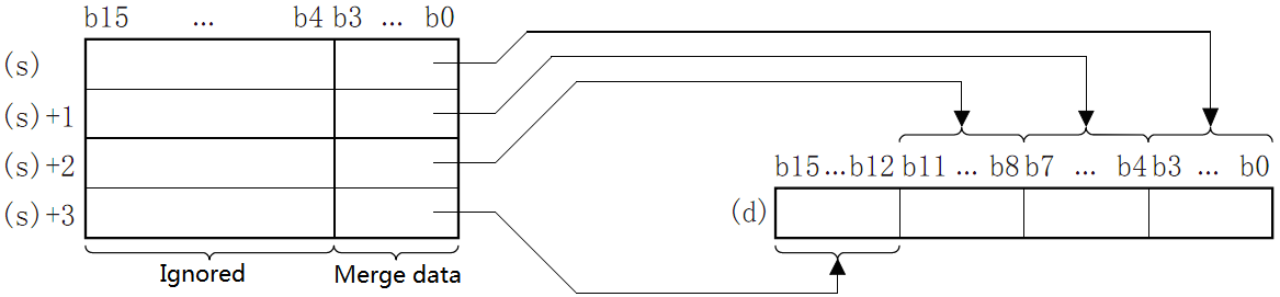 07-2 Basic instructions_html_ac539a0af5621485.png