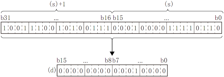 07-2 Basic instructions_html_c50dbc953689f502.png