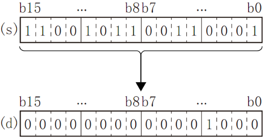 07-2 Basic instructions_html_d0ff863c8a916f52.png