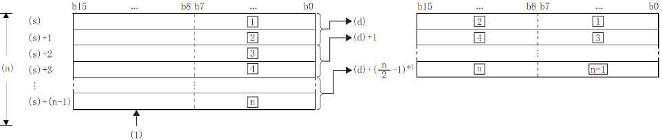 07-2 Basic instructions_html_f7abd03fc8a46b74.png