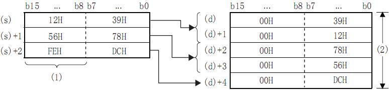 07-2 Basic instructions_html_fe50c08e8ade2455.png