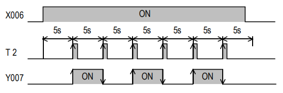 07-3 Basic instructions_html_1508064e50616736.png