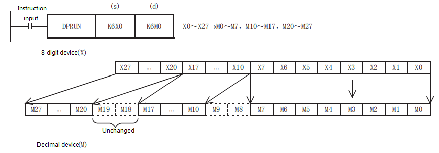 07-4 Basic instructions_html_3ab0bebbf73a2eab.png