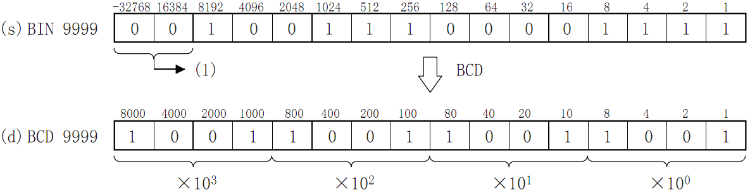 07-4 Basic instructions_html_60d682f7d62a0273.png