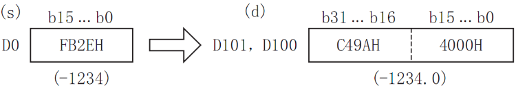 07-4 Basic instructions_html_ac7b8ff0fc346d22.png