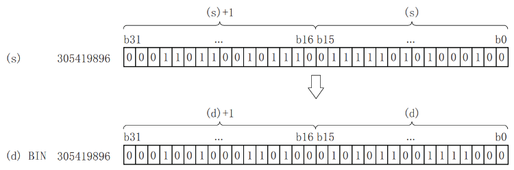 07-4 Basic instructions_html_cb8880def5bf48e5.png