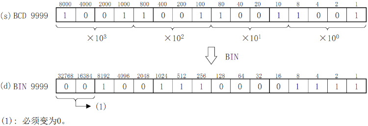 07-4 Basic instructions_html_e50b96acd9fbf853.png