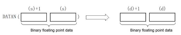 07-4 Basic instructions_html_22e258131c9a385d.jpg