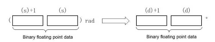 07-4 Basic instructions_html_5012a87396e561ec.jpg