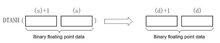 07-4 Basic instructions_html_54dcaec8cd41ef8d.jpg