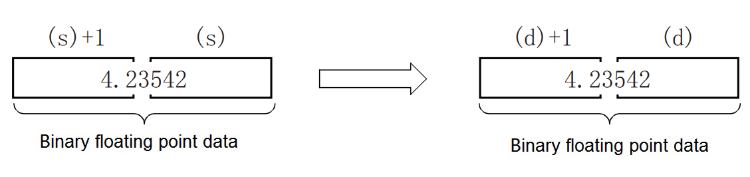 07-4 Basic instructions_html_6de5db97105df5e4.png