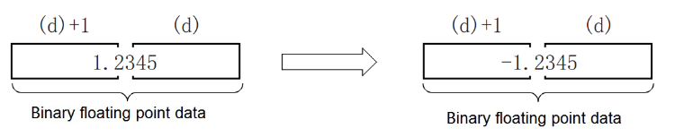 07-4 Basic instructions_html_a112a6581e1c30f3.png