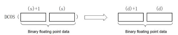 07-4 Basic instructions_html_ccff62c43e5b23a5.jpg