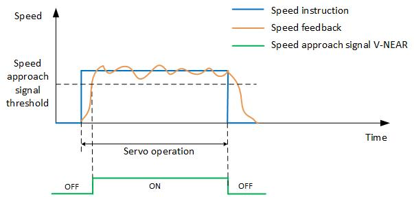 image-20220608172207-34.png