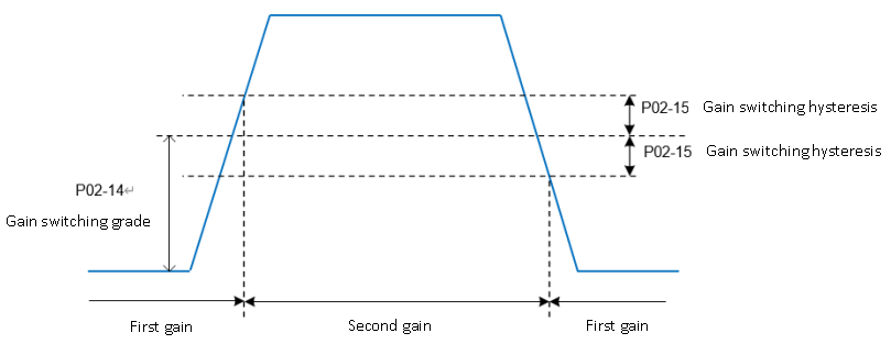 image-20230515140953-11.png