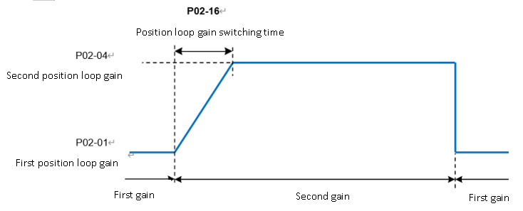 image-20230515140953-12.png