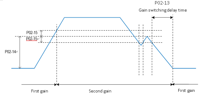 image-20230515140953-9.png