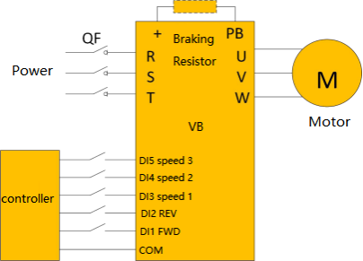 Industrial Washing Machine20241101.png