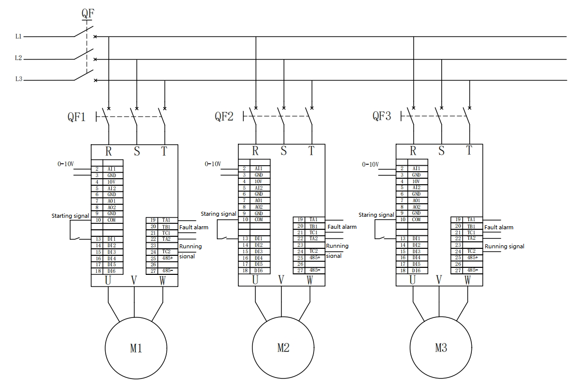 Municipal Rainwater Drainage System1.1.png