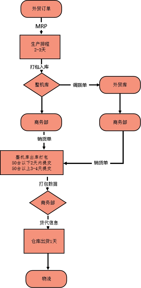 1691742244188-330.png