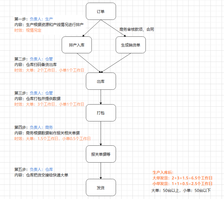 1700026851113-566.703D546500000000.png